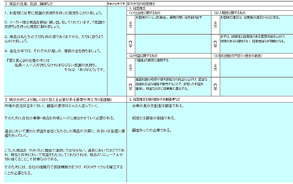 経営理念