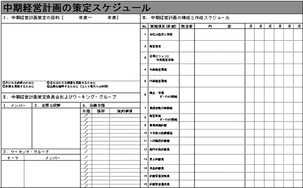 中期経営計画の策定スケジュール