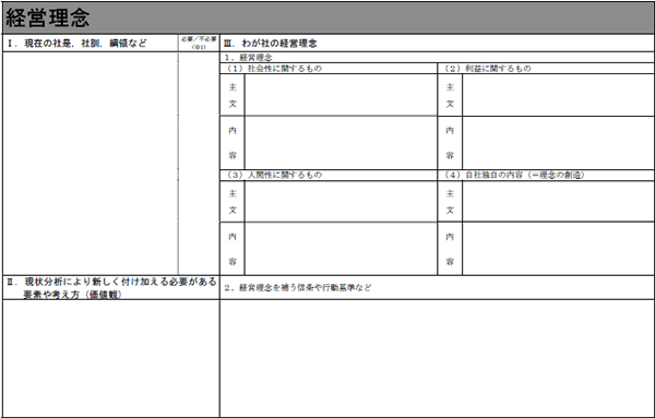 経営理念