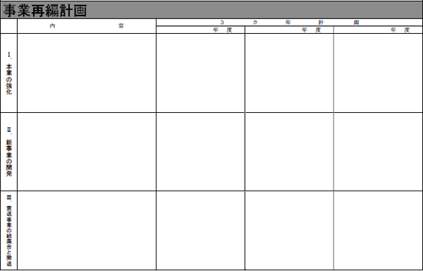 事業再編計画